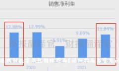 如何快速找到数字钱包转