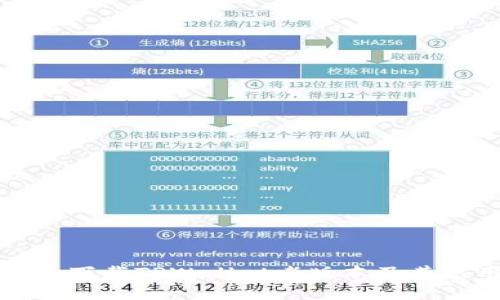 如何安全下载TPWallet老版本及其使用指南