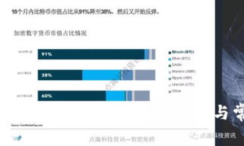 区块链钱包地址如何查IP: 完整指南与常见问题解析