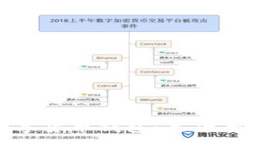 数字货币与数字货币钱包：基础知识与安全指南