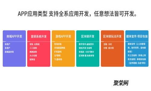 关于专用IMKEY硬件钱包的全面介绍与加密货币的未来