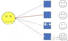 接下来是一个关于数字货