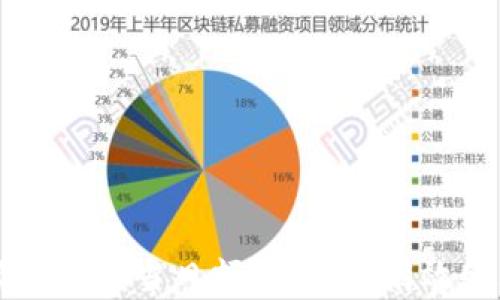 
TPWallet闪兑额度已超当日额度：如何有效管理您的加密资产