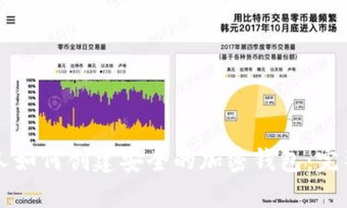 大陆人如何创建安全的加密钱包：完整指南