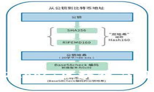 TPWallet DApps：区块链应用的创新平台