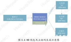 数字钱包充钱攻略：最便