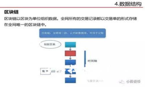 思考与关键词

数字货币钱包多签技术解析与应用指南