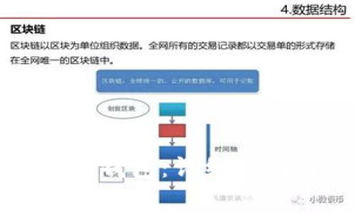 如何使用数字货币钱包：详细指南与常见问题解答