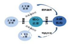 如何有效查找数字币钱包