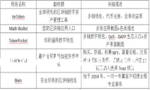 全解析：加密货币去中心化钱包的优势与使用指南