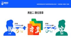 全面解析数字钱包推广方