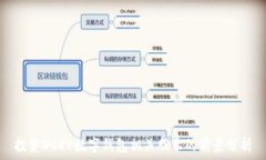   投资DCEP数字钱包相关股