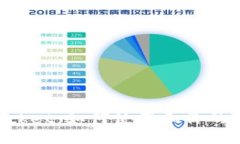 块猫TokenPocket：如何使用和你的数字资产管理