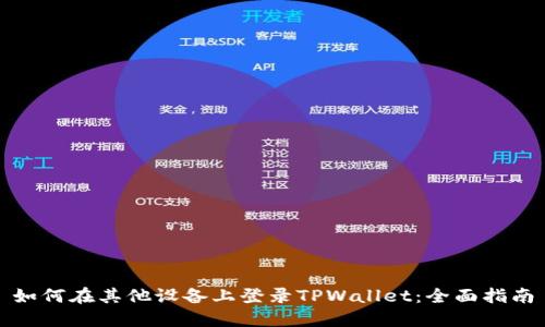 如何在其他设备上登录TPWallet：全面指南