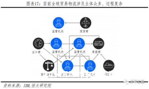 数字钱包的未来：如何选择和使用最佳数字钱包