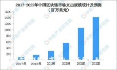 如何保护你的钱包数字隐私：全面解析与实用技