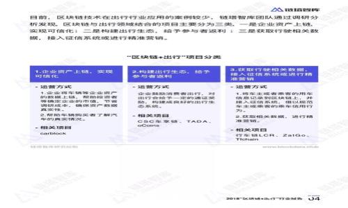 数字钱包的收入来源详解：如何通过数字钱包实现盈利