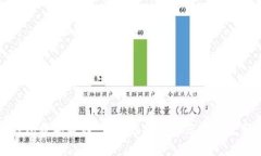 微信钱包数字教程：如何轻松管理您的资金和交