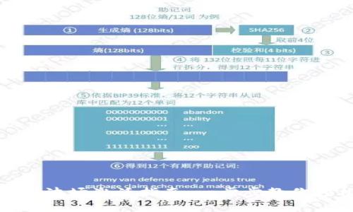 tpwallet波场激活指南：一步步教你轻松搞定