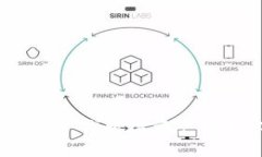 TPWallet：新一代数字资产管