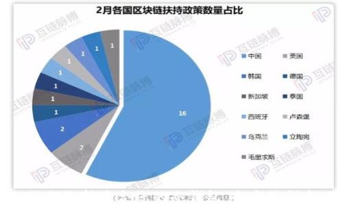 
如何选择适合您的冷钱包：全方位指南