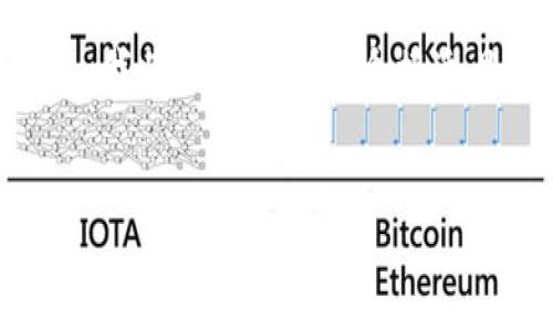 为了帮助您获取关于“下载安卓tpwallet”的信息，我将为您提供一个接近且的，相关关键词，以及内容大纲和问题详细介绍。

```xml
如何在安卓设备上下载和使用TPWallet