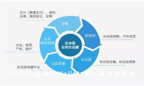 HECO钱包与TPWallet：深入解析与对比