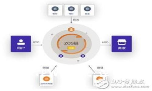 HECO钱包与TPWallet：深入解析与对比