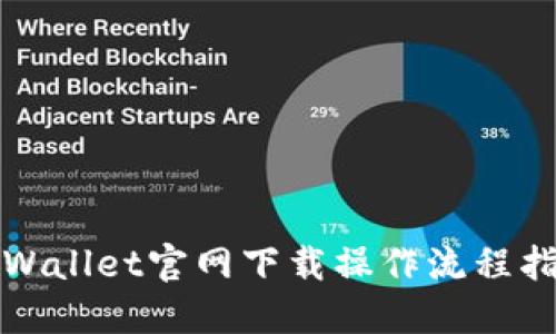 TPWallet官网下载操作流程指南