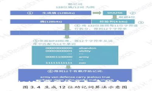 TPWallet官网网址及知乎信息全面解析