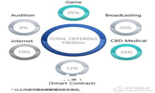 : TPWallet如何打新币？全方位指南与实用技巧