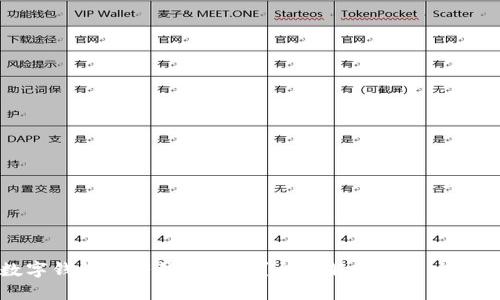 数字钱包没有钱怎么办？全面解析与解决方案