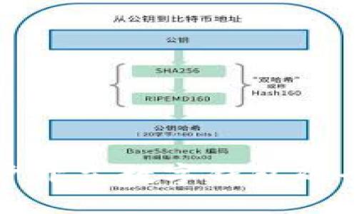 对公账户开立数字钱包的全面指南
