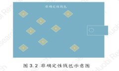 数字钱包的最新动态与发展趋势