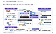 数字钱包的风险揭秘：你该了解的潜在威胁及防