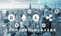 光环新网与数字钱包概念