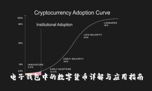 电子钱包中的数字货币详解与应用指南