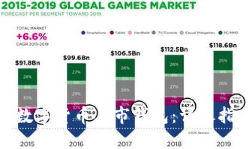 如何选择数字货币上市钱包：详尽指南与建议