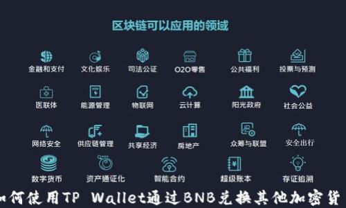
如何使用TP Wallet通过BNB兑换其他加密货币