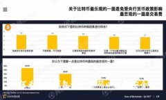 如何为小狗钱包设置密码