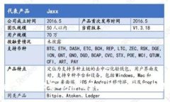 数字钱包限额3000的影响与