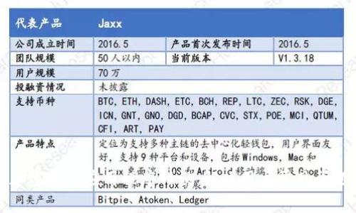 修复LV加密钱包应用程序错误：解决用户常见问题及技巧