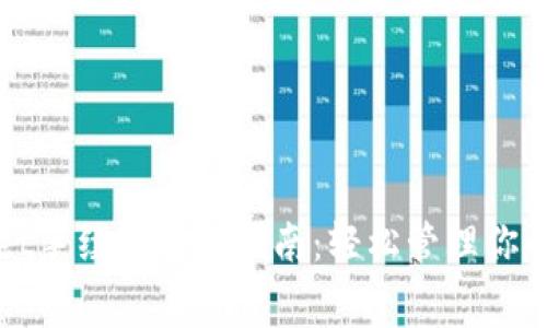 : TPWallet手续费设置指南：轻松管理你的数字资产