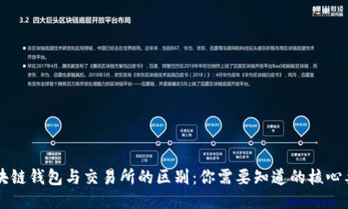 区块链钱包与交易所的区别：你需要知道的核心要素
