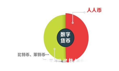 biati如何防止TPWallet无缘无故被转走？你需要知道的安全措施