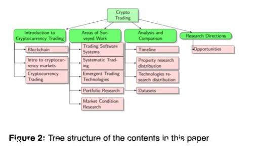 
央妈数字钱包下载：轻松管理你的数字资产，跟上时代的步伐