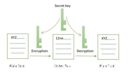 TokenPocket通道：2023年数字资产管理的理想选择