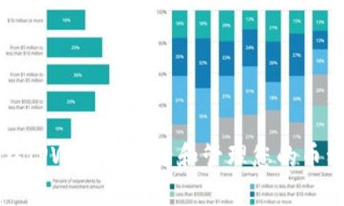 如何在TPWallet查看和管理您的币种信息