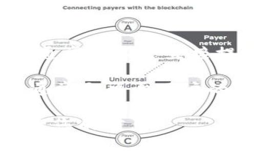 TPWallet 是基于区块链技术的一款数字钱包应用，主要用于管理和存储加密货币。TPWallet 本身通常并不会直接提供用户的地理位置信息，包括省市的信息。其功能主要集中在货币的交易、资产管理和安全保护上。

不过，某些情况下，TPWallet 可能会通过用户的IP地址或手机定位服务获取用户的地理位置，但这通常取决于用户的隐私设置以及应用的权限。在注册或使用应用时，用户能够选择是否提供这些信息。

如果你对数字钱包的隐私政策有疑虑，建议您查阅相关的用户协议和隐私政策，以了解他们如何处理您的信息。