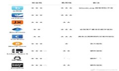 TPWallet安全性分析：如何保